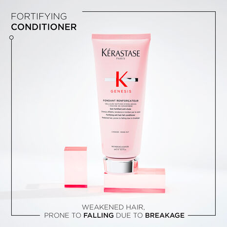 Kérastase Genesis Anti Hair Fall Complete Routine for Fine Hair Bundle on Sale