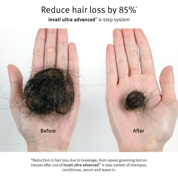 Aveda Invati Ultra Advanced™ Full Size Solutions For Thinning Hair - Rich Supply