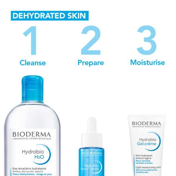 Bioderma Hydrabio Hyalu+ Serum with Hyaluronic Acid for Dehydrated Skin 30ml Cheap